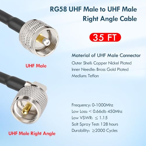 MOOKEERF CB Coax Cable - RG58 UHF PL-259 Male to Male Right Angle Coaxial Cable 35FT Low Loss Cb Antenna Cable Jumper Cable for CB Radio, HAM Radio, Antenna Analyzer, SWR Meter (2PACK) - size: 35FT