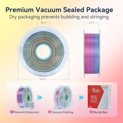 kingroon Rainbow PLA Filament 1.75mm, 1kg Spool (2.2lbs), Fast Color Change Pastel Silk PLA 3D Printer Filament, Dreamy Multicolor Filament +/- 0.02mm, Fit Most 3D Printers(Rainbow) - color: 1kg Rainbow