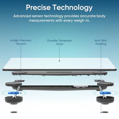 Etekcity Bluetooth Bathroom Scale for Body Weight and BMI, 400 Pounds - color: Light Grey, size: 11.9 x 11.9 inches
