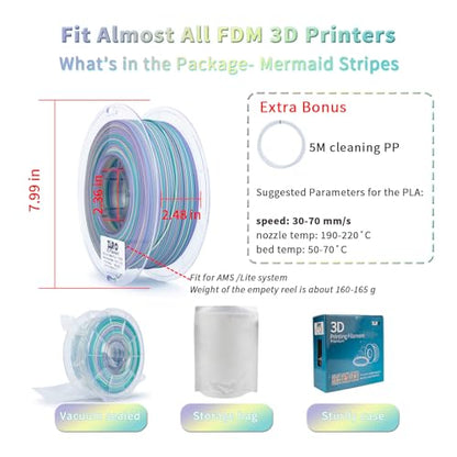 ZIRO Dynamic Color Change PLA, for 3D Printing, 1KG Spool, Mermaid Stripes - color: Mermaid Stripes (Matte)