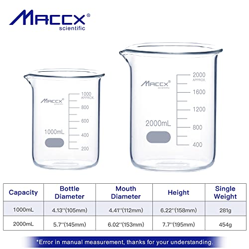 Sturdy Glass Beakers, 2 Sizes of 1000ml 2000ml,3.3 Borosilicate Griffin Low Form with Printed Graduation, BKLS06-002 - style: Vol.1000ml 2000ml