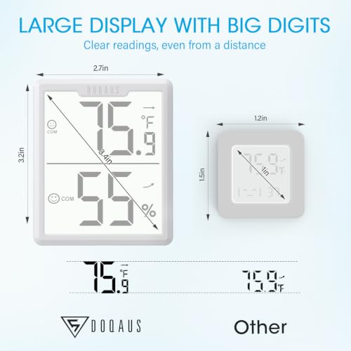 DOQAUS 3 Pack Digital Hygrometer Indoor Thermometer White - color: White