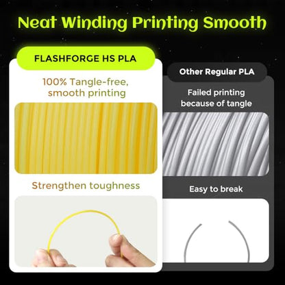 FLASHFORGE Glow in The Dark Rapid PLA Filament 1.75mm, High Flow Speedy 3D Printer Filament Luminous Yellow, Max 500mm/s High-Speed Printing, High Brightness and Long-Lasting Glowing Effect - color: Luminous Yellow