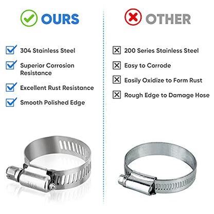 TICONN 20PCS Hose Clamps Set 304 Stainless Steel, 3/4"-1-1/4" Worm Gear - size: SAE #10 20PCS 3/4"~1-1/4"