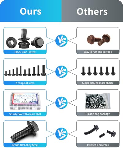 300Pcs Metric Flange Bolt Assortment, M6 M8 M10 Flange Hex Bolts and Nuts Washers Kit, Alloy Steel Class 10.9 Black Zinc Plated, M6x1.0, M8x1.25, M10x1.5 (12mm to 30mm) (Black) - color: Black