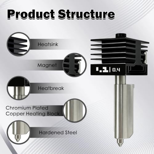 3 PCS 0.4MM P2S Hotend Kit Integrated Design for X2D/H2D/H2S/H2C/A1/A1 Mini - size: 3 PCS