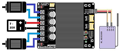 PN00218-CYT14 Cytron Motor Driver 30Amp 7V-35V DC 2 Channels SmartDriveDou MDDS30