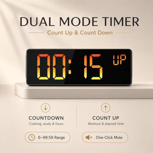 Soobest 14.2 Inch Digital Wall Clock with Bluetooth, LED Large Display - color: 14.2" Multicolor