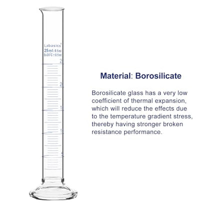 Labasics 3-Pack Borosilicate Glass 25 ml Heavy Wall Graduated Cylinder Measuring Cylinder - size: 25 ml