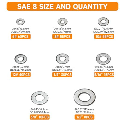470pcs Fender Washers 304 Stainless Steel Flat Washers 23 Sizes SAE+Metric Assorted Washers Set Assortment Washer Kit for Screws Bolts (M3 M4 M5 M6 M8 M10 M12 6# 8# 10# 1/4 5/16 3/8 1/2)