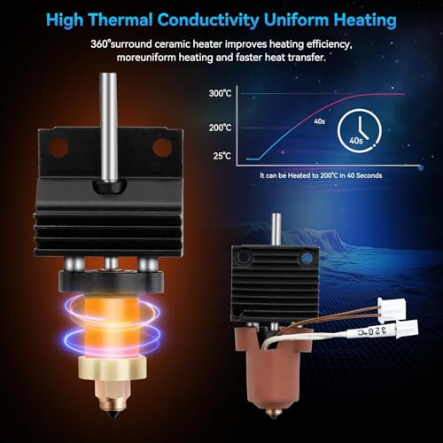 K1/K1 Max/K1C Hotend Upgrades Kit, K1 Series Ceramic Heating Block Kit, 3D Printers Hotend with Integrated Quick-Swap Nozzle, Supports 300°C High Temperature, 600mm/s High-Speed - size: K1C Ceramic Heating Block Kit