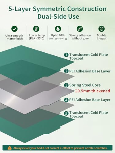 2 Packs Upgraded Cold Plate & Textured PEI Build Plate for Bambulab X2D/X1E/X1C/P2S/P1S/P1P/A1,257x257mm Double Sided Low-Temp Cool Plate + Textured PEI Powder Spring Steel Removable Printed Platform. - size: 257x257mm