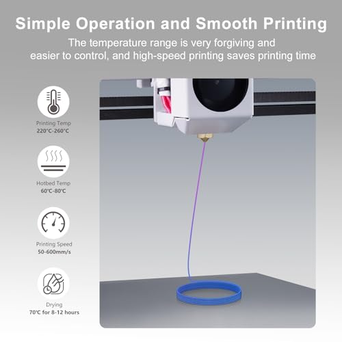 IEMAI PETG Filament 1.75mm, Transparent Blue-to-Purple Gradient 1kg - color: Transparent Blue-to-purple
