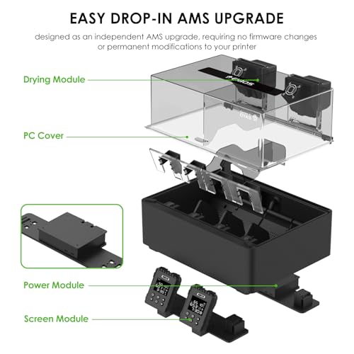 【EIBOS Official】3D Printer Filament Dryer Dyas, AMS Heater Upgrade for Bambu Lab AMS, Dry While Printing, 2 Independent Chambers, Auto-Venting, Power-Saving, Storage Box, for 4 Spools Nylon, PLA, PETG - size: 2 Chambers