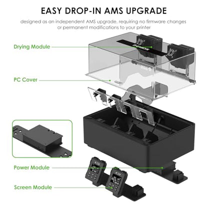 【EIBOS Official】3D Printer Filament Dryer Dyas, AMS Heater Upgrade for Bambu Lab AMS, Dry While Printing, 2 Independent Chambers, Auto-Venting, Power-Saving, Storage Box, for 4 Spools Nylon, PLA, PETG - size: 2 Chambers