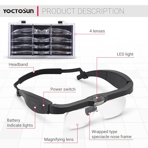YOCTOSUN Magnifying Headset with 3 LED Lights, Storage Case, Head Strap and 4 Detachable Lense 1.5X, 2.5X, 3.5X, 5X, Magnifying Glasses for Close Work, Jewelry, Hobby, Crafts