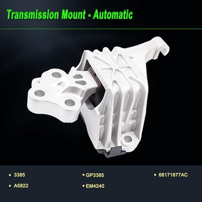 Engine Motor Mount Compatible with 2013-2016 Dodge Dart 2.0L 2.4L - size: 2013-2016 Dart 2.0L 2.4L