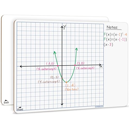 SCRIBBLEDO XY Axis Coordinate Graph Lap Boards 11x14 for Classroom Math Set - size: 14"W x 11"H