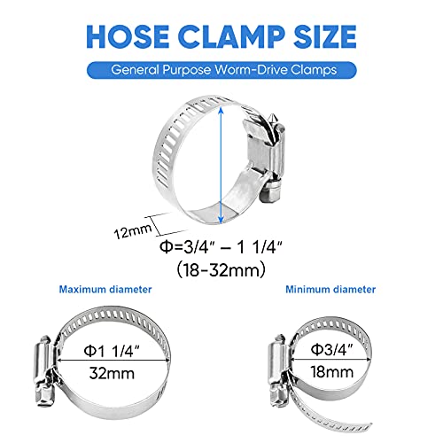 TICONN 20PCS Hose Clamps Set 304 Stainless Steel, 3/4"-1-1/4" Worm Gear - size: SAE #10 20PCS 3/4"~1-1/4"