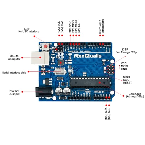 REXQualis Super Starter Kit Based on Arduino UNO R3 with Tutorial and Controller Board Compatible with Arduino IDE