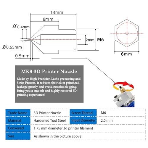 MK8 Nozzles Hardened Steel 3D Printer Extruders Nozzles - size: MK8 Hardened Steel, style: Part: Various Nozzles