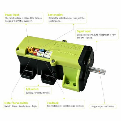 High Torque RC Servo (550kg) - size: 550kg
