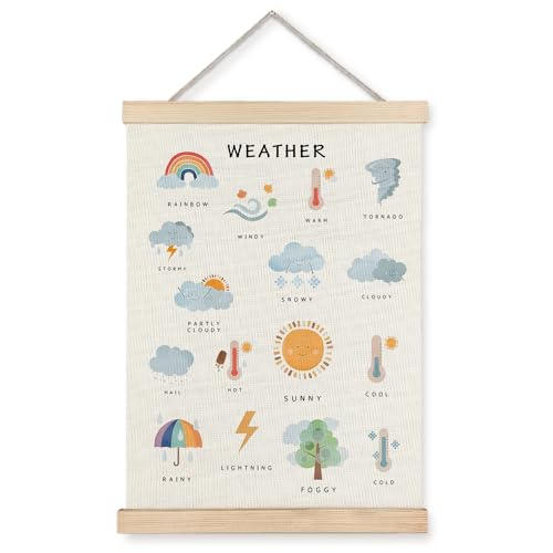 Supwhd Weather Poster, Weather Educational Poster Frame, Nursery Wall Decor, Weather Learning Postersfor Nursery Kids Room Playroom Classroom Preschool Decor, 12x16 - color: Space, size: 12 x 16 inches