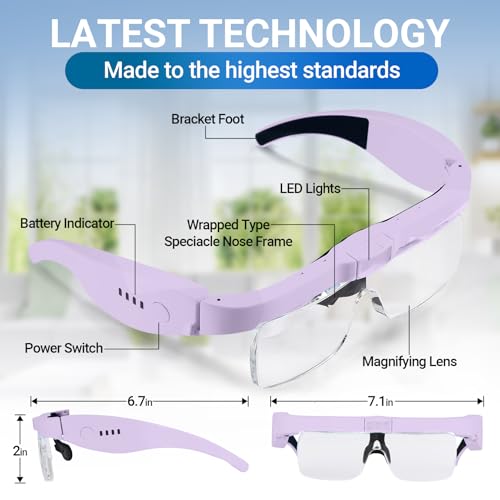 YOCTOSUN Magnifying Glasses with Light, 0.75X-4.0X Headband Magnifier - color: Purple