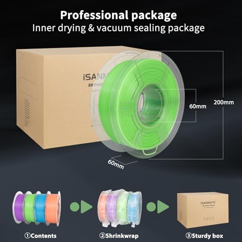 iSANMATE 3D Printer Filament Bundle, Glow in The Dark Filament Multicolor, Green, Blue, and Purple, PLA Filament 1.75 mm, Dimensional Accuracy +/- 0.03 mm, 1KG X 4 Pack - color: A- Color 4x1k Pla Glow Multicolor, Green, Blue, and Purple