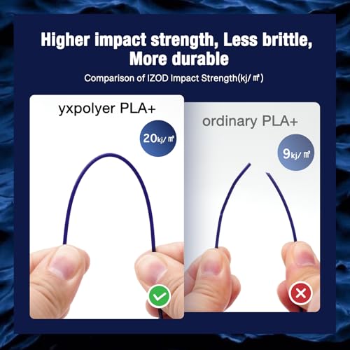 YXPOLYER PLA Plus Filament Food-Grade 1.75mm 1kg Indigo Blue - color: Indigo Blue