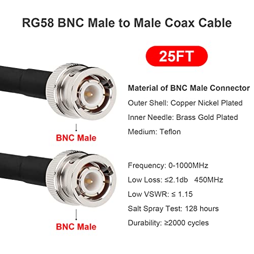 MOOKEERF BNC Cable - 25FT RG58 50 ohm Male to Male Coax Cables Low Loss BNC Extension Coaxial Cable with for Antennas, RF Radios, Modems, Oscilloscopes, Spectrum, etc (Black) - size: 25FT