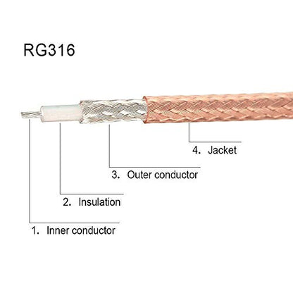 Superbat BNC Male to SMA Male Connectors 1ft RG316 Coaxial Cable 2-Pack