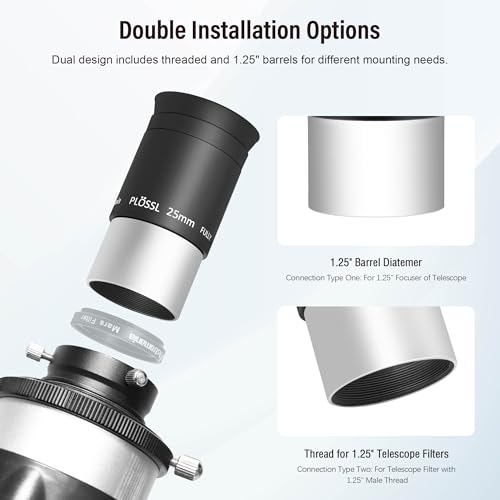 Astromania Telescope Eyepiece 25mm 1.25 Inch Plossl Eyepiece Telescope Lens - size: 1.25" - 25mm