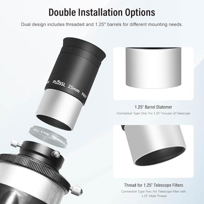 Astromania Telescope Eyepiece 25mm 1.25 Inch Plossl Eyepiece Telescope Lens - size: 1.25" - 25mm
