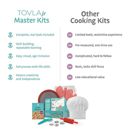Tovla Jr. Kids Pizza Making Kit | Real Reusable Chef Tools | Ages 5-12 - style: Pizza Making Kit