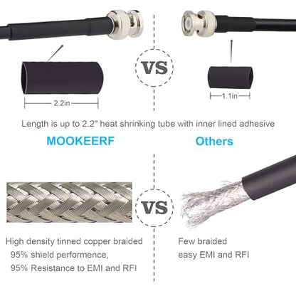 MOOKEERF BNC Cable - 50FT RG58 50 ohm Male to Male Coax Cables Low Loss BNC Extension Coaxial Cable with for Antennas, RF Radios, Modems, Oscilloscopes, Spectrum, etc (Black) - size: 50FT