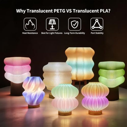 iSANMATE Translucent PETG 3D Printer Filament 1.75mm Landscape Gradient - color: Translucent Landscape