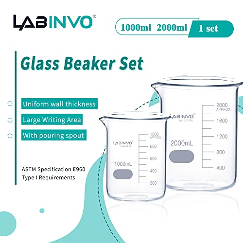 Low Form Graduated Glass Beaker Set, Each 1pc of Vol.1000ml 2000ml, 3.3 Borosilicate Glass, IN-BKLS02 - size: Each 1PC of 1L 2L