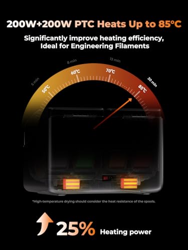 Creality Filament Dryer Box 4 Spools, Space Pi X4 Filament Storage Box, 200W PTC Heats Up to 85°C, Dual Heating Chambers, Fast Drying & Moisture-Free Storage, for PLA, PETG, TPU, ABS - size: Space Pi X4
