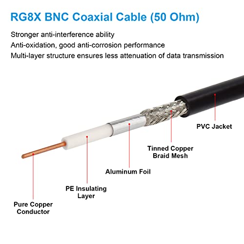 MOOKEERF BNC Male to BNC Female Coaxial Cable 50 ohm RG8X Coax Ultra Low Loss for Antenna, RF Radio, Modem, Oscilloscope, Spectrum, Analyzer, Signal Generator (2FT, 2PCS) - size: 2FT