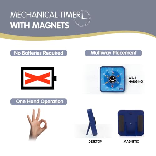 TWENTY5 SEVEN 7.5-Inch Visual Timer, Battery-Free 60-Minute Countdown Clock - color: Robot
