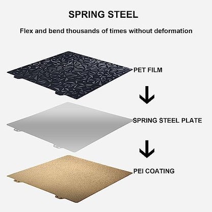 FYSETC 3D Printer CR10 Build Plate Replacement Smooth PET+Texture PEI Double Sided Print Bed Only 310x310mm/12.2in Spring Steel Sheet No Magentic Sticker for CR10S Artilery SW-X1/X2, Ant A8 Plus