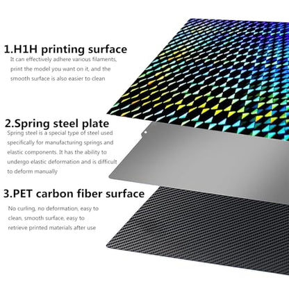 for Adventurer 5M Pro/AD5X 3D Printer Build Plate PET and H1H Bed - color: Multicolor