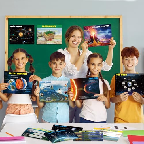 Pasimy 12 Pcs Science Classroom Posters Earth Solar System Moon Water Cycle Plate Tectonics Quakes Volcanic Geological Educational Posters for Middle High School Science Laboratory Wall Decorations