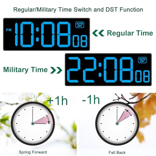 Soobest LED Wall Clock Digital Clock with Seconds - color: 10.2" Blue