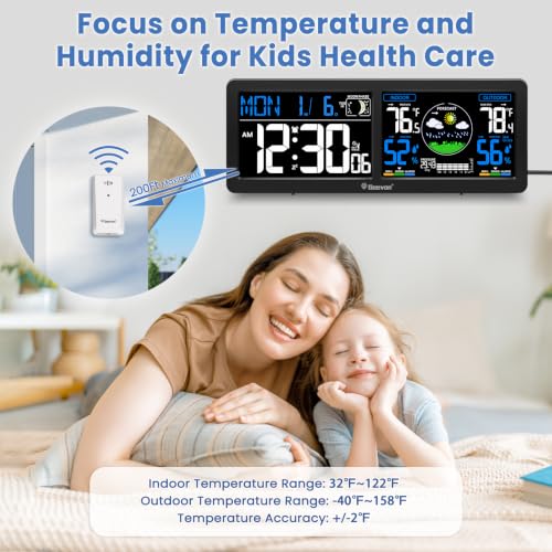 Geevon Weather Station Wireless Indoor Outdoor Thermometer with HD Display