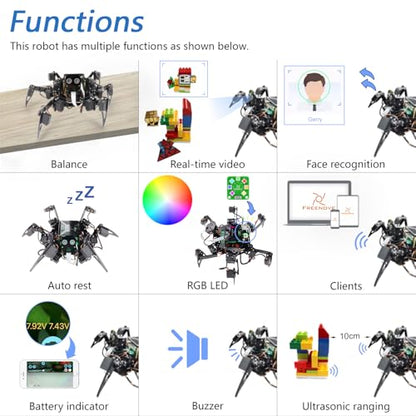 Freenove Big Hexapod Robot Kit for Raspberry Pi 5 4 B 3 B+ Zero 2 W, Walking, Self Balancing, Face Recognition, Ultrasonic Ranging, App Control, Camera, Servo (Raspberry Pi NOT Included)