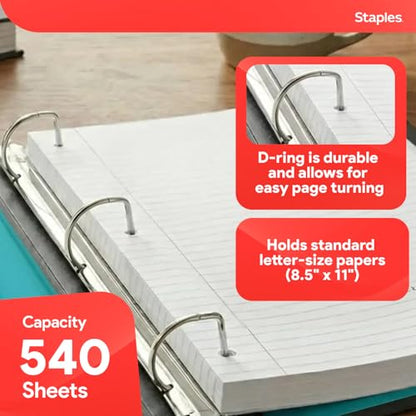 Staples Better Binder, 2-Inch D-Ring View, Teal, 540 Sheets - color: Teal, size: 2-Inch