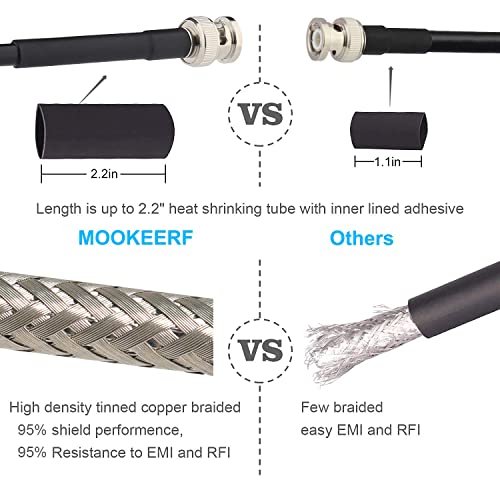 MOOKEERF BNC Male to BNC Female Coaxial Cable 50 ohm RG8X Coax Ultra Low Loss for Antenna, RF Radio, Modem, Oscilloscope, Spectrum, Analyzer, Signal Generator (15FT) - size: 15FT