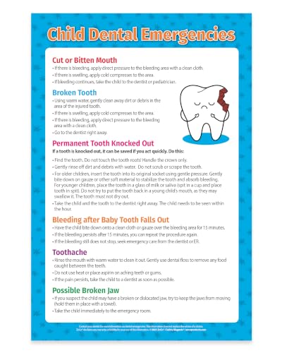 ZOCO Kids Dental Emergencies Posters, 1-Pack, Laminated 12x18